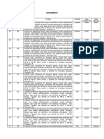 Orçamento Uniforme Merendeiras