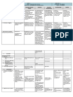 DLL - All Subjects 1 - Q2 - W6 - D3