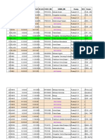 Update Link Zoom Jadwal Perkuliahan Semester Ganjil 2020