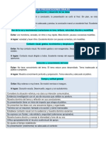 Aspectos A Evaluar Comunicación Oral