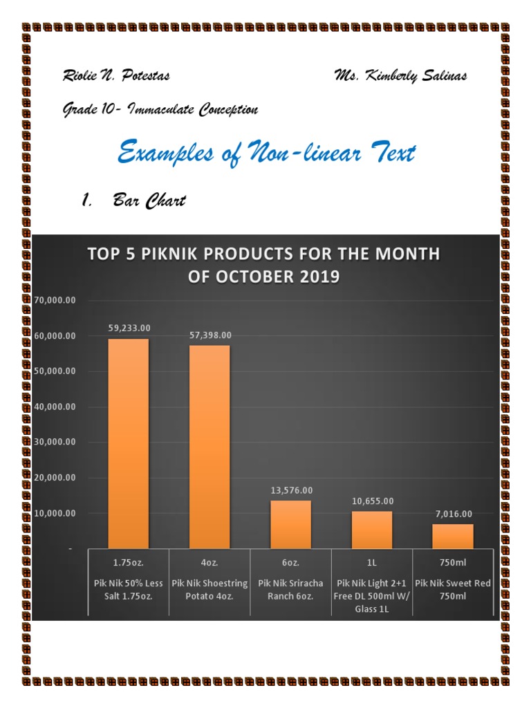 Non linear text activity pdf