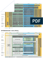 Sap Bw/4Hana 20Q3: Run Realize Deploy Explore Prepare Discover