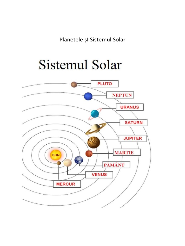 Sistemul Solar | PDF