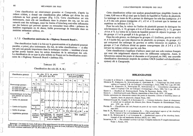 Classification AASHTO HRB - Extrait | PDF