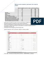 Estudo Comparativo Do IDEB Das Escolas Estaduais, Particulares, Dos Campi Do IFBaiano e A Média Do Município