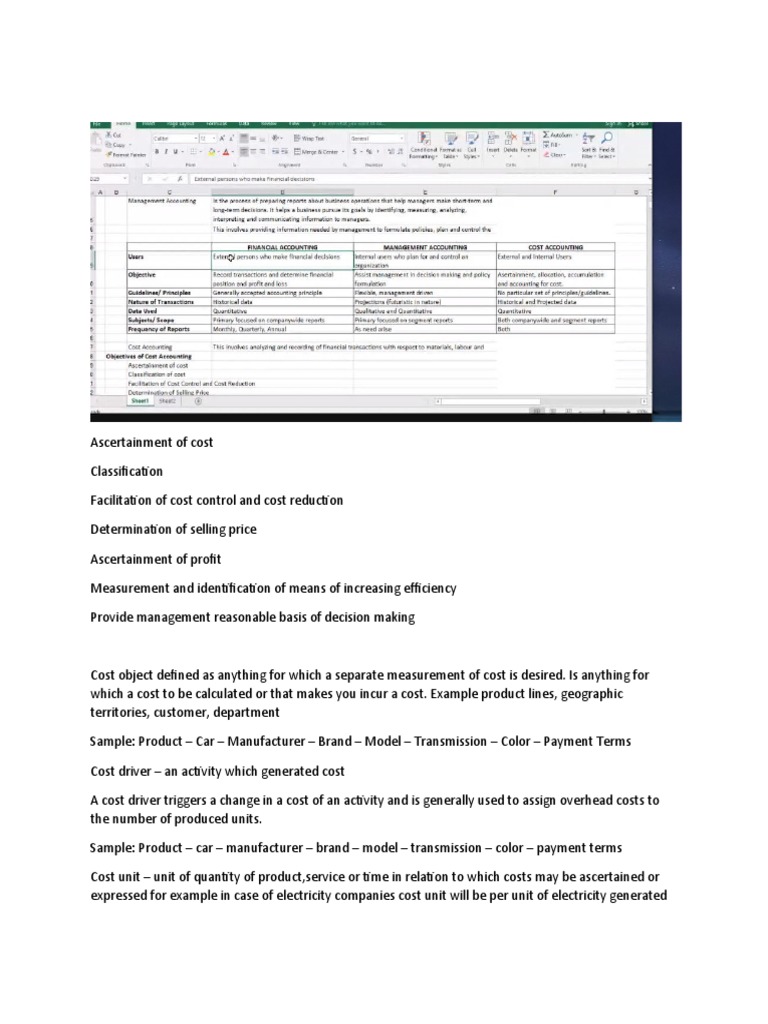 Ascertainment of Cost PDF