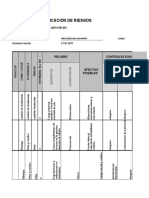 Matriz - Riesgos de Peligros Coordinadora de Alturas