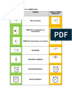 Controles Tarea 2-U1 Simbologia