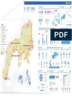 RPA Region 9 PDF