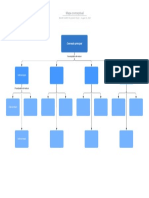 Mapa Conceptual PDF