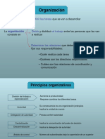 Presentación 6.1.3 La Función de Organización