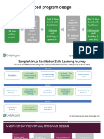 Sample Blended Program Design: Assignment To Read Workbook and Watch Video Assignment To Practice in The Workplace