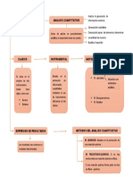 Analisis Cuantitativo