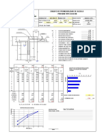 Ensayo de permeabilidad de agua a presión tipo Lugeon