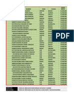 Filtros Avanzados Sin Resolver