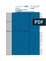 Codigo SNIP del Proyecto de Inversión Pública