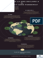5) ¿Por Qué La Oms Declaro A El