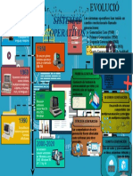 INFOGRAFIA-Sistemas Operativos I