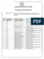 Modes Training Center: Teaching Aids Requirement