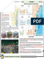 Coastal Management Trends in Pollution Levels