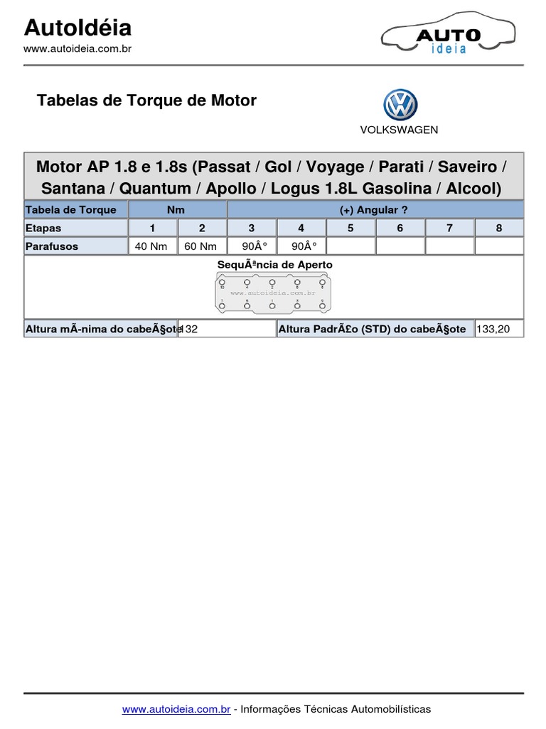 Tabla - Torque - Volkswagen AP1.8 1.6 | PDF