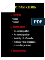 21 - Episcleritis & Scleritis PDF