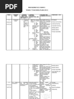 Yearly Lesson Plan Maths Form 5 2011 Matrix Mathematics Multiplication