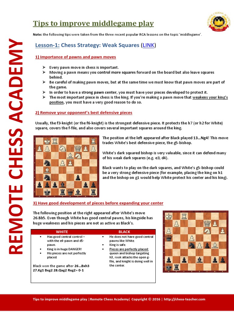 Best Chess Games of Bobby Fischer - Remote Chess Academy