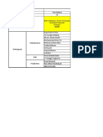 Training Schedule & Participants 6 Basic & 11 Machine Maintenance May 2019