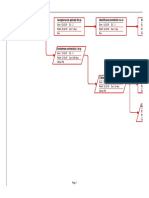 Network Diagram PDF
