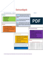 Electrocardiógrafo