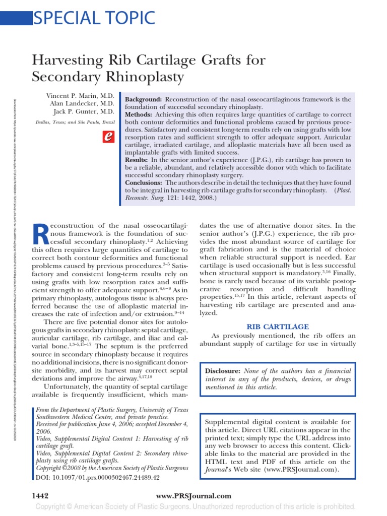 Harvesting Rib Cartilage Grafts For Secondary Rhinoplasty: Background ...