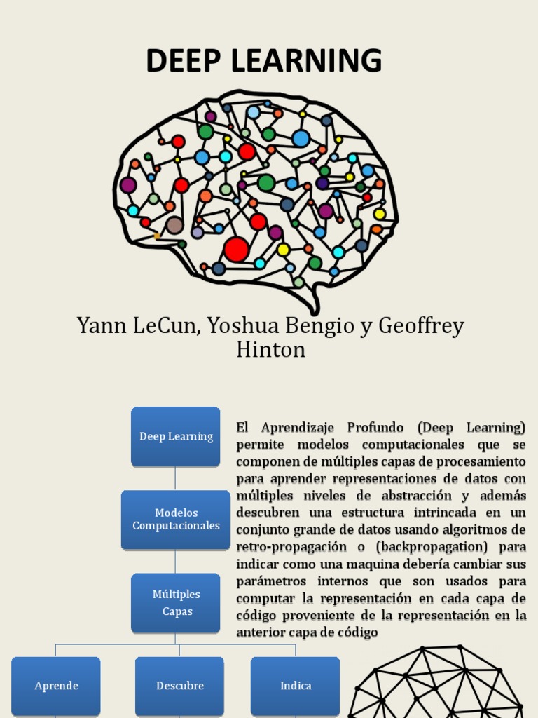 Introducción al Deep Learning | PDF | Aprendizaje profundo | Red ...