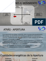 Disposiciones Al movimiento-APERTURA PDF