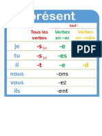 Affichage Conjugaison Present CHARIVARI 1 PDF