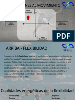 Disposiciones al movimiento-FLEXIBILIDAD.pdf