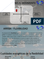 Disposiciones Al movimiento-FLEXIBILIDAD PDF