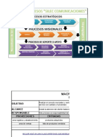 Ejemplo Caracterizacion Sesion en Linea Mapa de Procesos