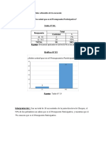 Problema Detectado 2