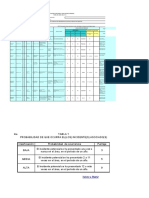 Matriz de Riesgo Hospital