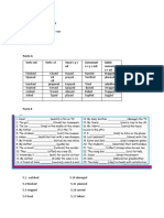 Punto A Verb +ed Verb + D Vocal + y + Ed Consonant e + y + Ied Doble Consonant e + Ed