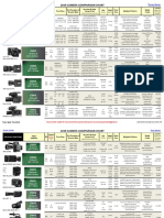 2019_CameraComparison Chart.pdf