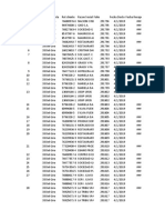 Ventas Abril 2019