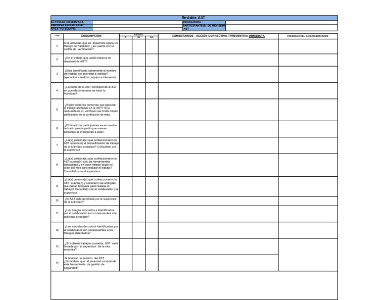 Revisión de Checklist AST | PDF | Business