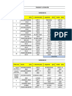 Cuadro de Areas Generales Final