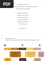 Mapa Mental John | PDF | Política de colombia | Colombia