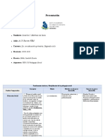 Cuadro Comparativo. 