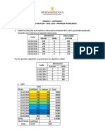 Peps, Ueps y Promedio Ponderado