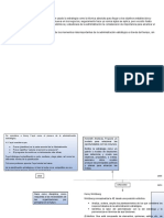 Linea Del Tiempo de Laadministracion Estrategica