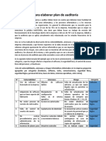 Indicaciones para elaborar plan de auditoría 2020 II.docx